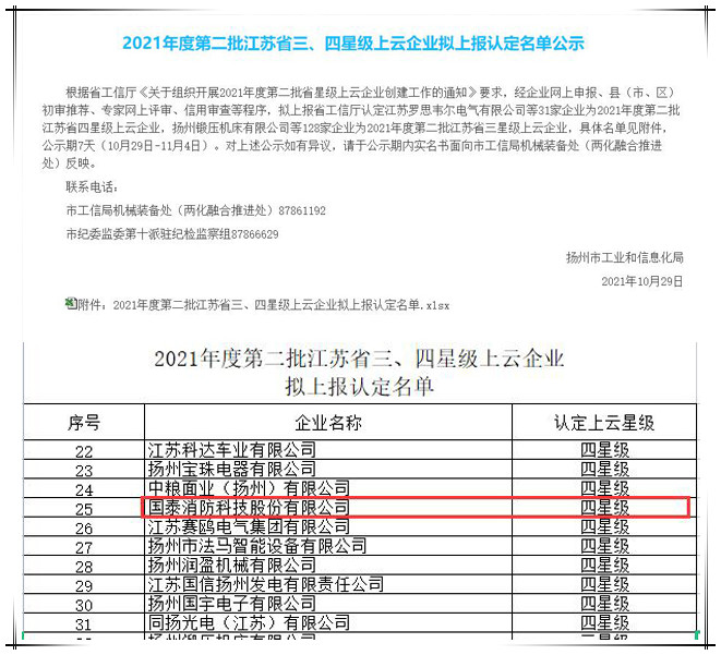 賀國泰消防被認定為江蘇省四星級上云企業
